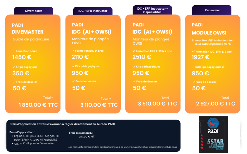 Financement tarif formation plongée DUne Academy